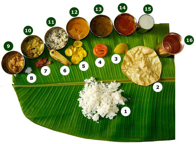 Tamilnadu banana leaf meals-Thalaivazhai ilai sappadu