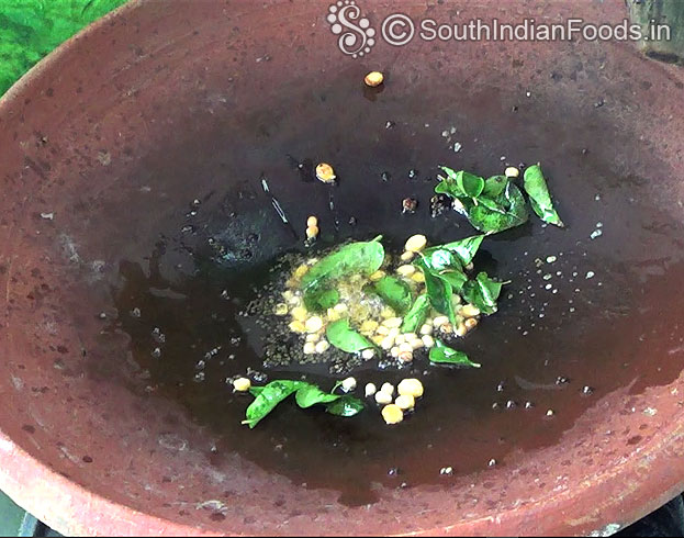 Heat 2 tbsp oil in a pan, add mustard, bengal gram , urad dal, asafetida & curry leaves