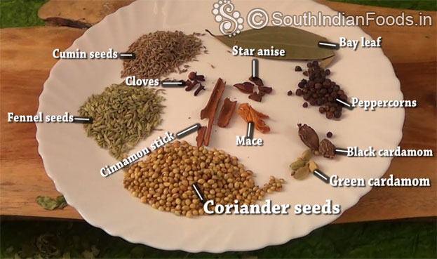 Garam masala powder ingredients