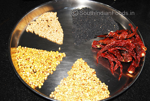 Dry roast all ingredients, let it cool