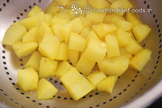 Perfectly boiled potato is ready then drain water