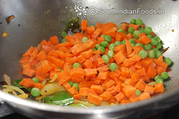 Add water, salt & let it boil