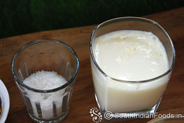 Milk - 1 cup, sugar - 1/4 cup