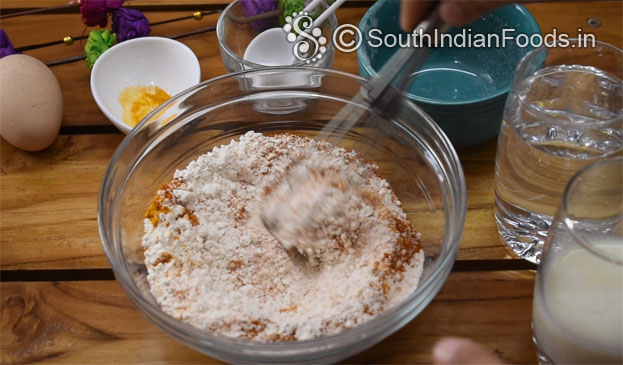 Net dosa step 3