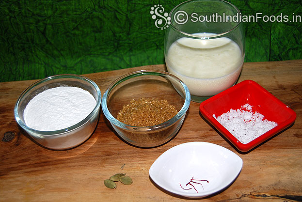 Paal kozhukattai ingredients