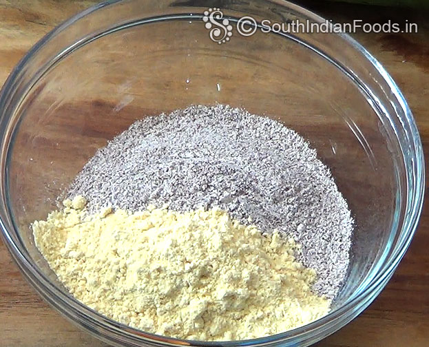 Add gram flour