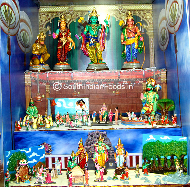 Ramavataram