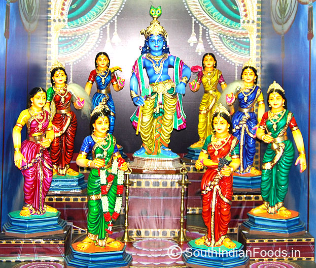 Sarvam sri krishnarpanam