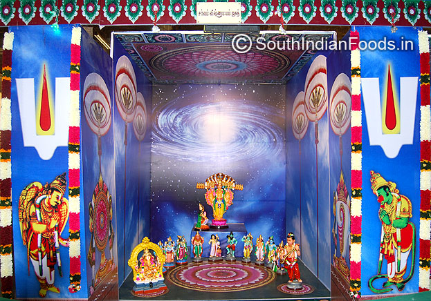 Sarvam vishnu mayam jagat